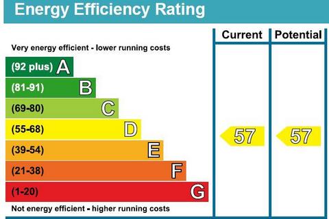 undefined, London Road,  Headington,  OX3