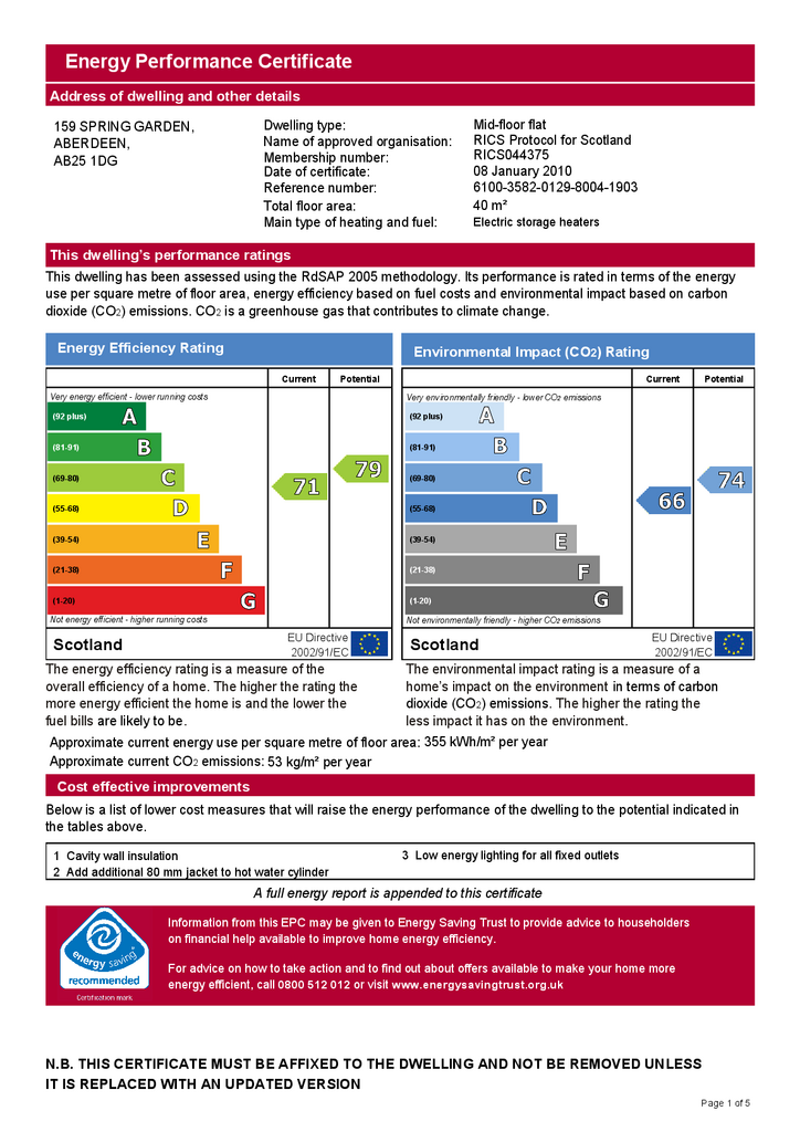 EPC Certificate