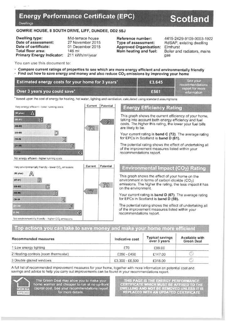 EPC Certificate