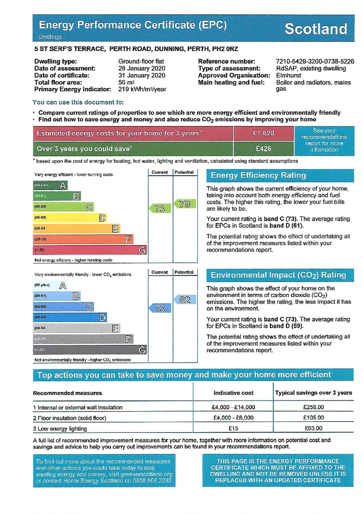 EPC Certificate