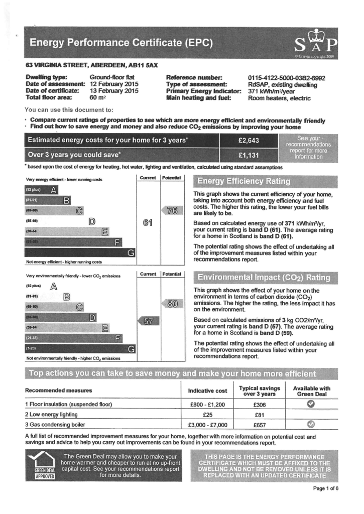 EPC Certificate