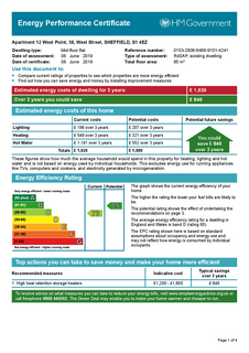 2 bedroom apartment to rent, 58 West Street, West Street, Sheffield, S1