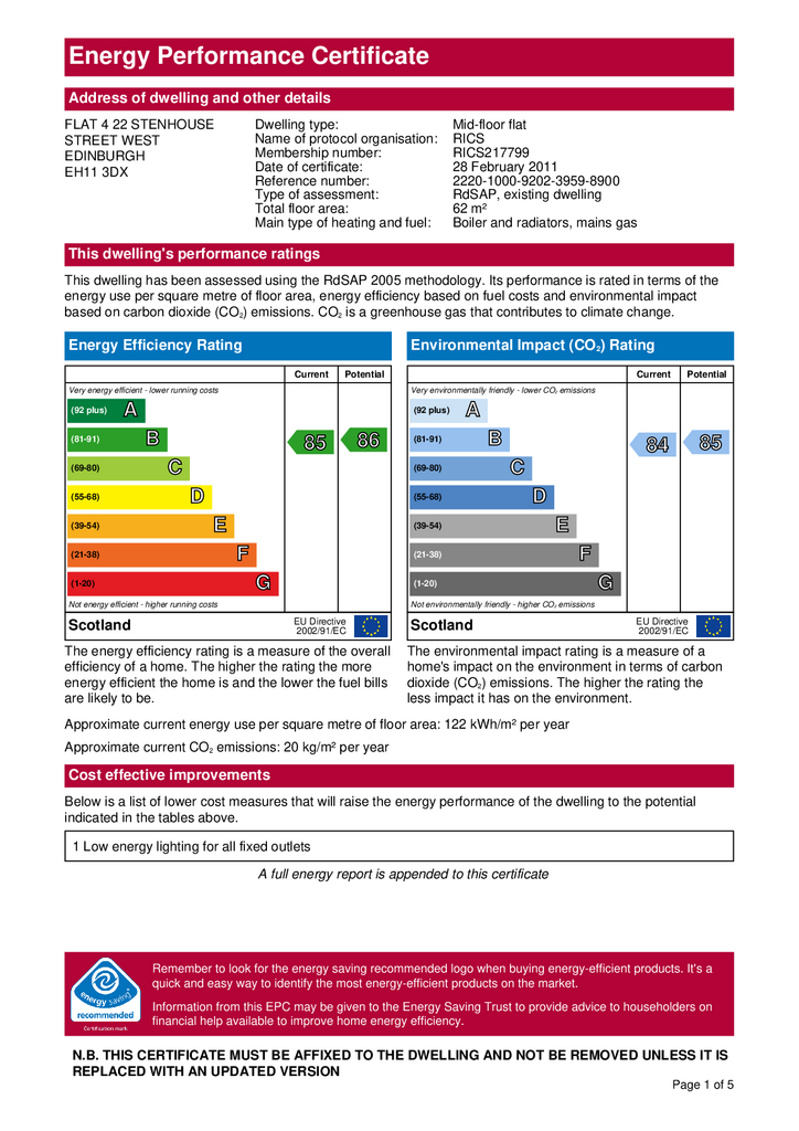 EPC Certificate