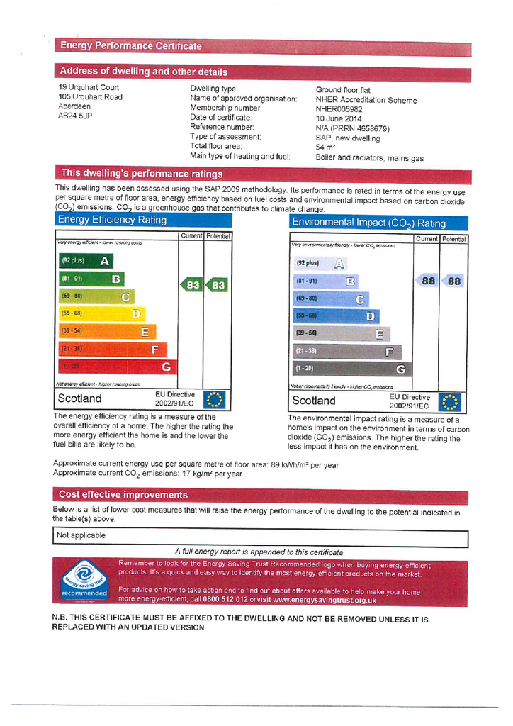 EPC Certificate