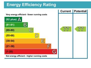 EPC Graph