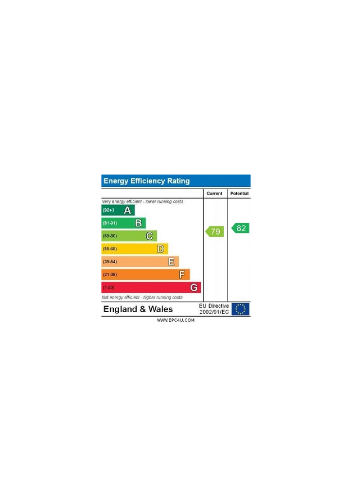 EPC Certificate