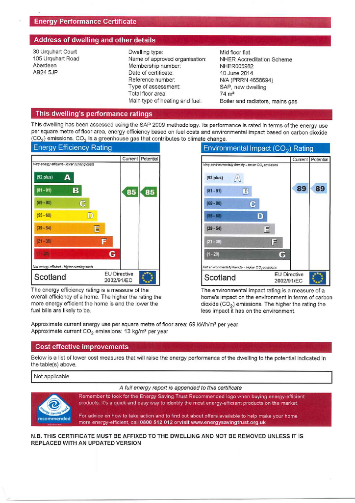 EPC Certificate