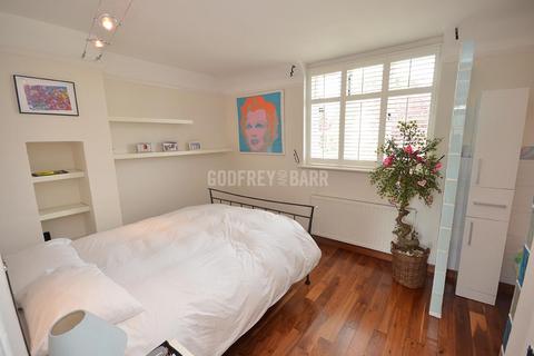 undefined, Hampstead Garden Suburb NW11