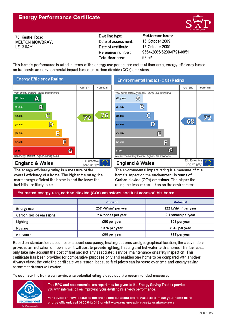 EPC Certificate