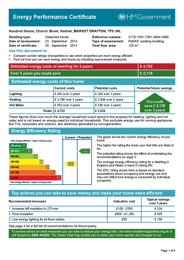 EPC Certificate