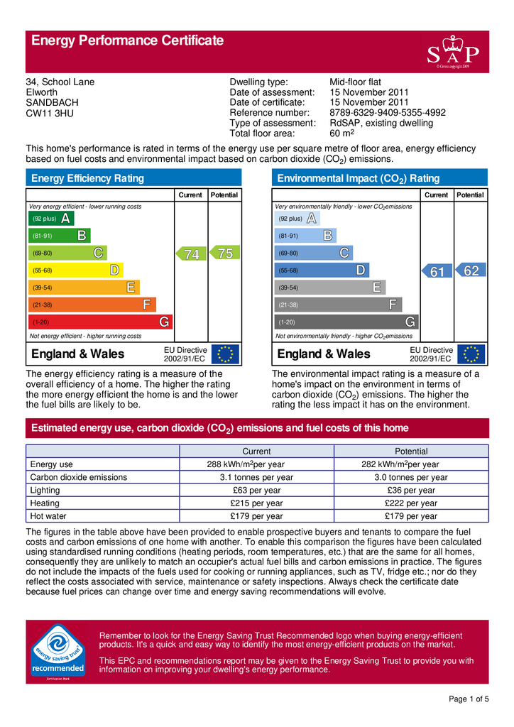 EPC Certificate