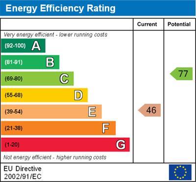 Energy Efficiency