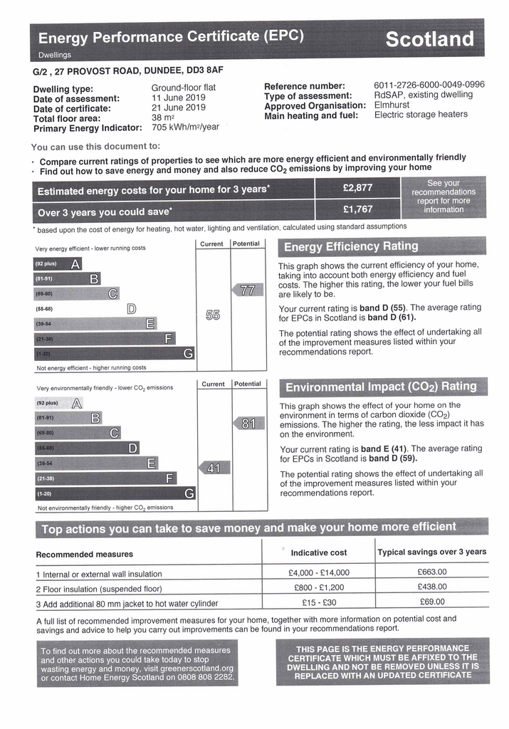 EPC Certificate