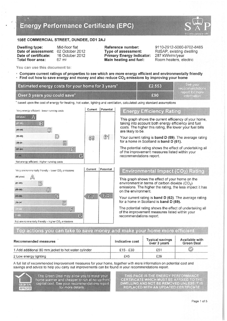 EPC Certificate