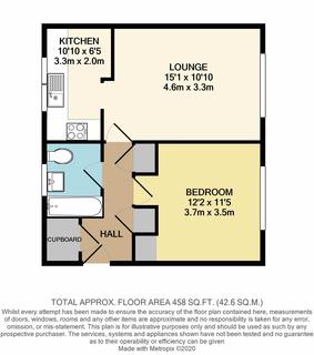 Flat 1/2, 22 Kennedy Path, Glasgow, G4 0PP