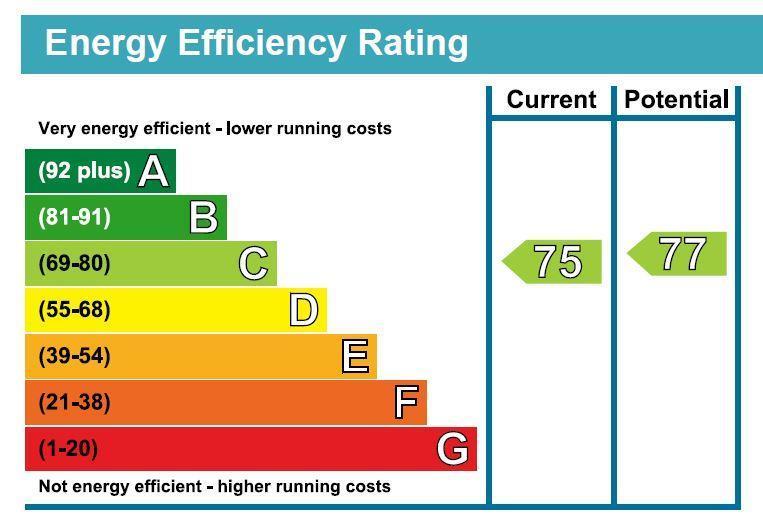 EPC