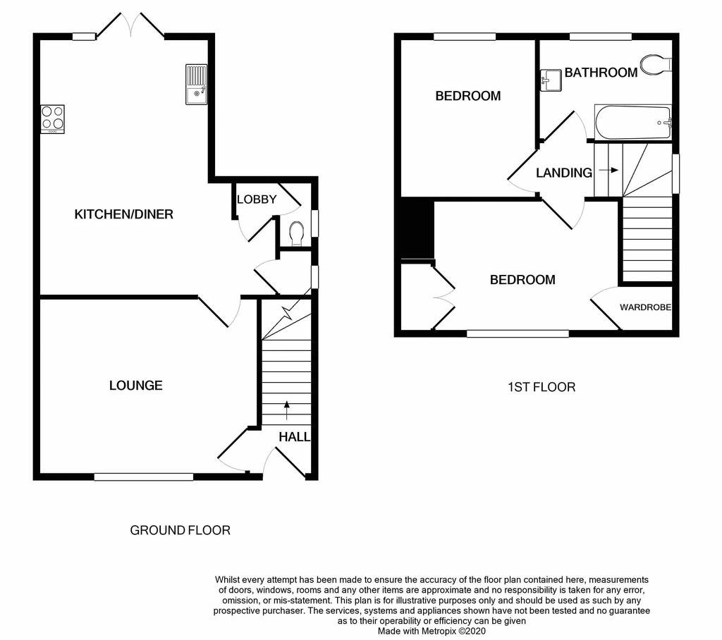 Chantry Avenue, Bloxwich, Walsall 2 bed end of terrace house for sale