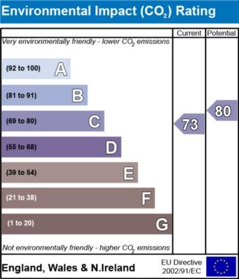 EPC - EIC