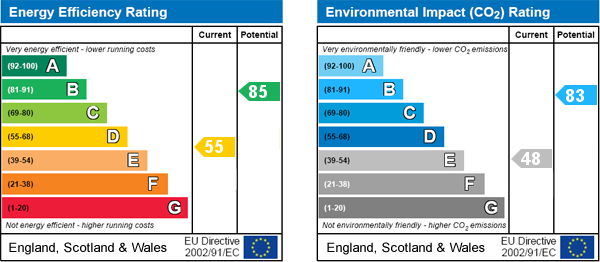 EPC