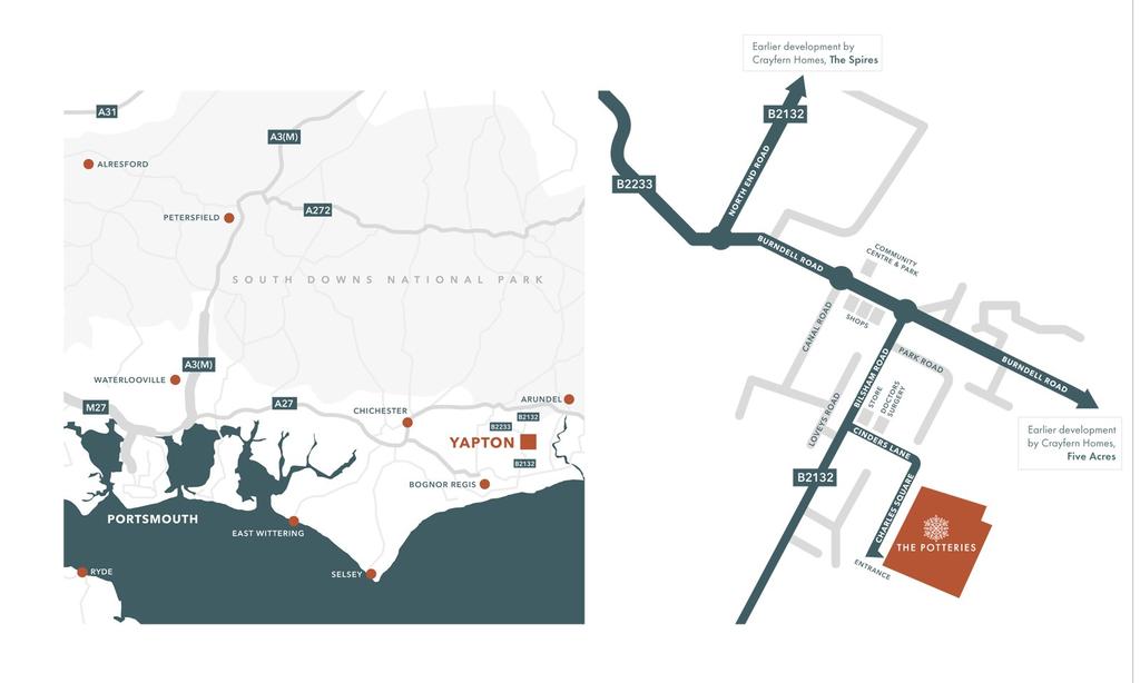 Location plan slide