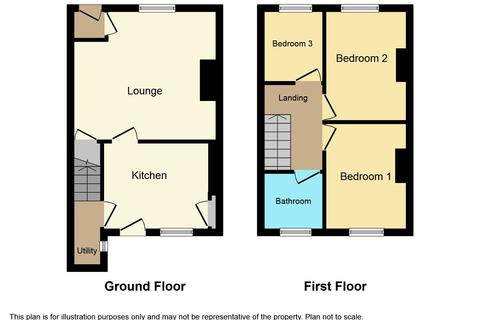 12 Argent Street, Easington Colliery, Peterlee, SR8 3QA