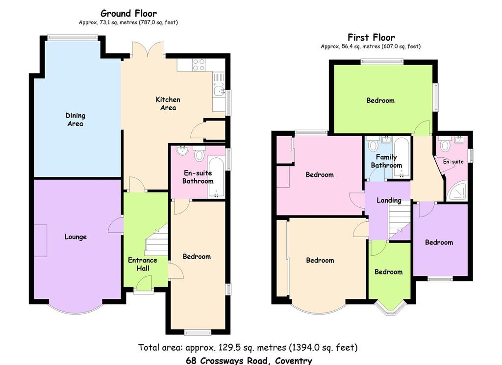 Crossway Road, Coventry 6 bed end of terrace house £1,150 pcm (£265 pw)