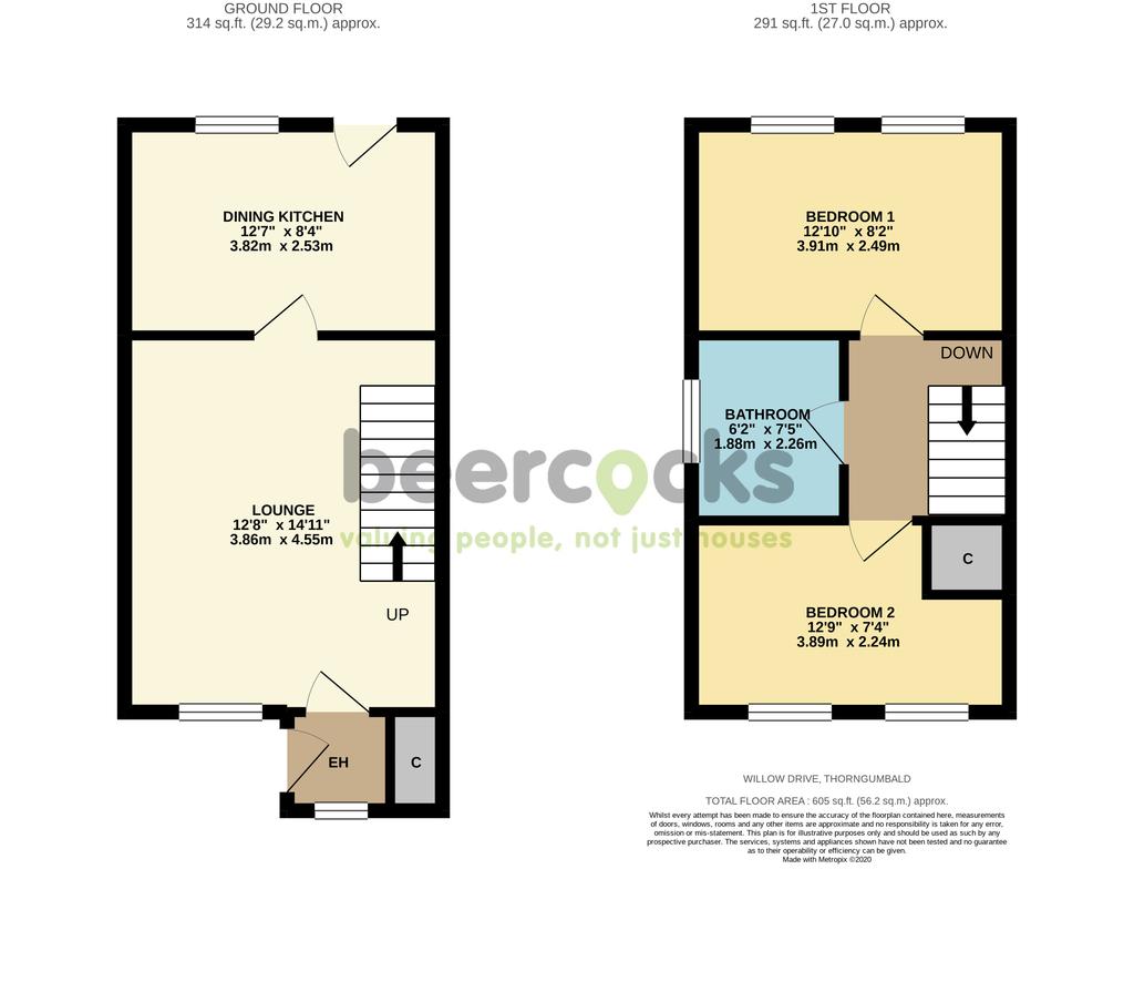 Willow Drive, Thorngumbald, Hull, HU12 2 bed semidetached house for
