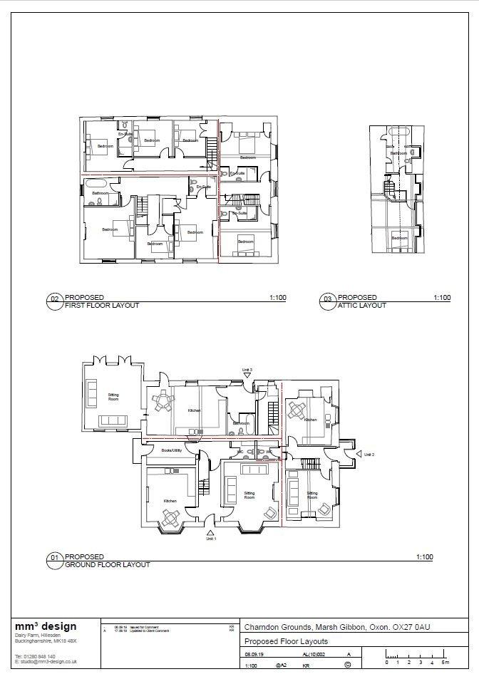 Proposed Farmhouse