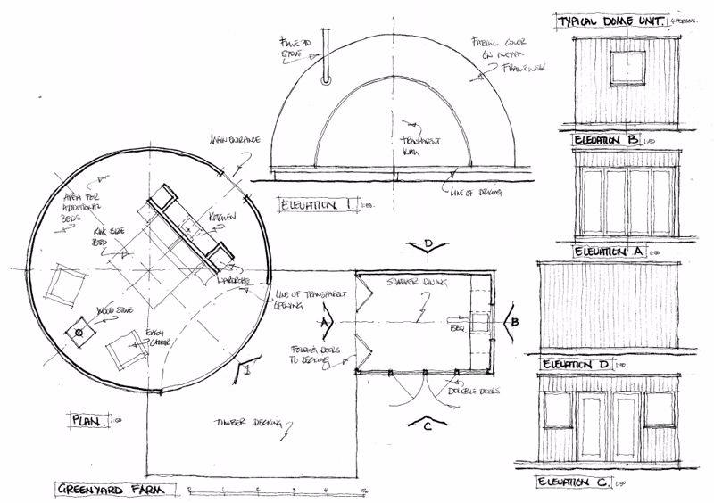 Dome Unit