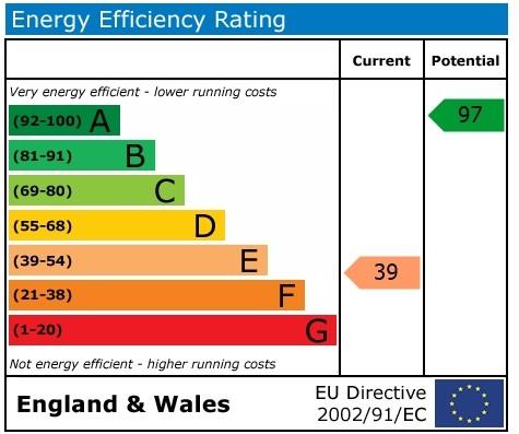 EPC