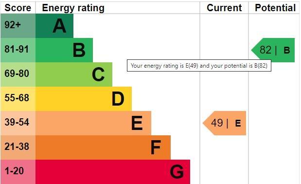 EPC