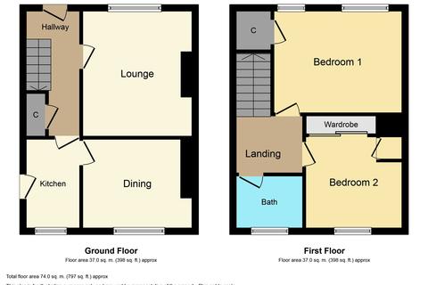 35 Castledene Road, Consett, DH8 7HQ
