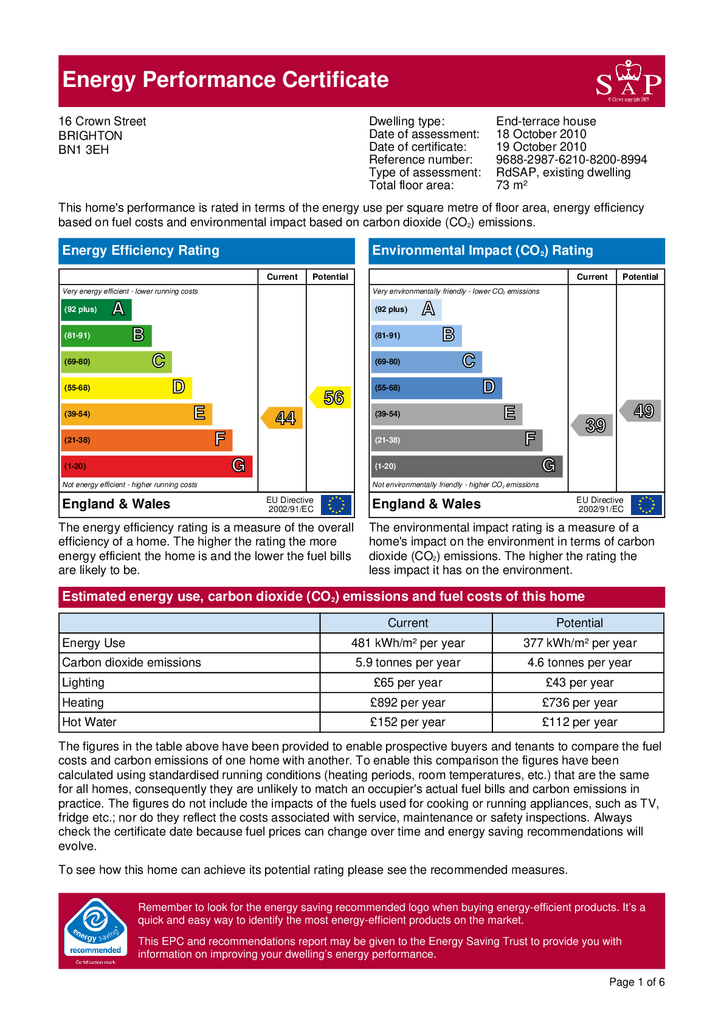 EPC Certificate