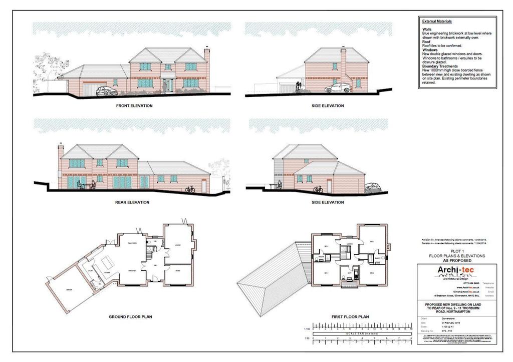 Plot one