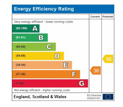 EPC