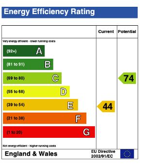 EPC