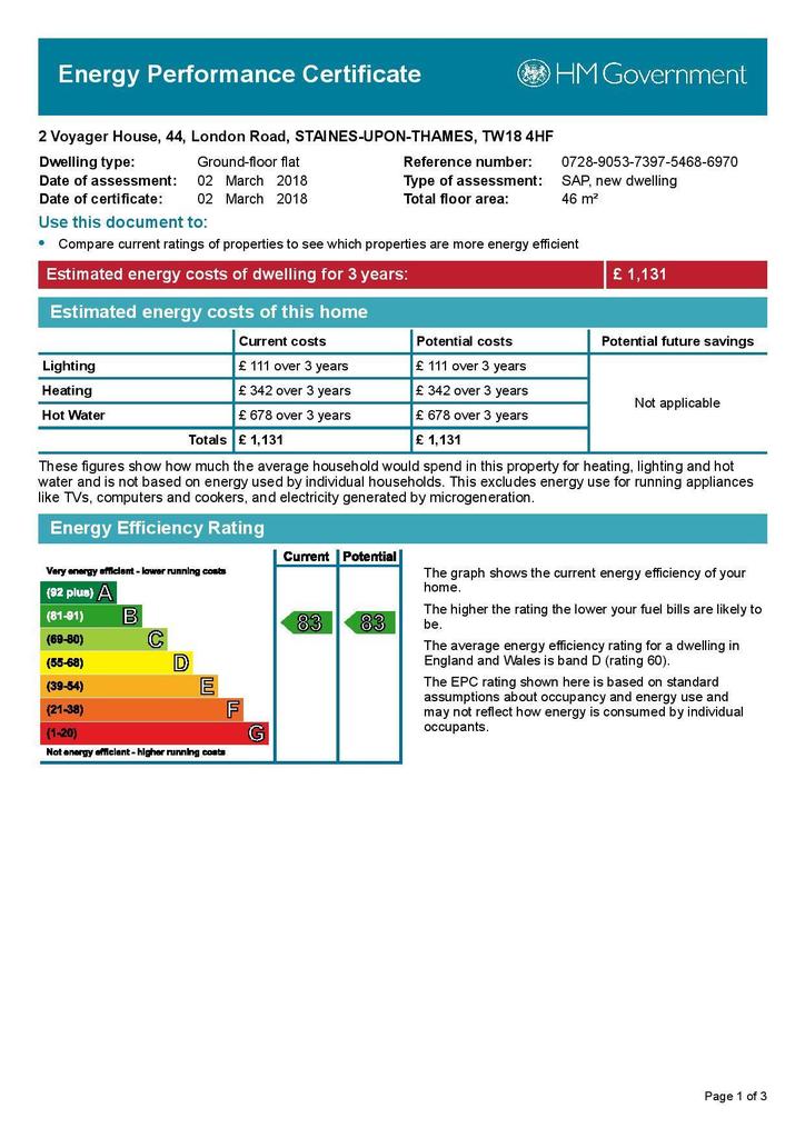 EPC Graph