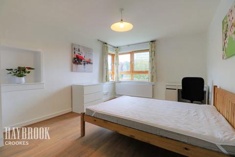 86 Brightmore Drive, Sheffield, S3 7NH