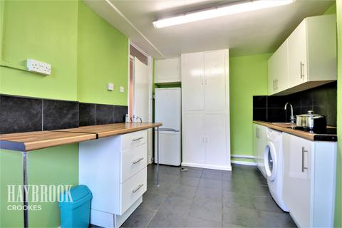 86 Brightmore Drive, Sheffield, S3 7NH