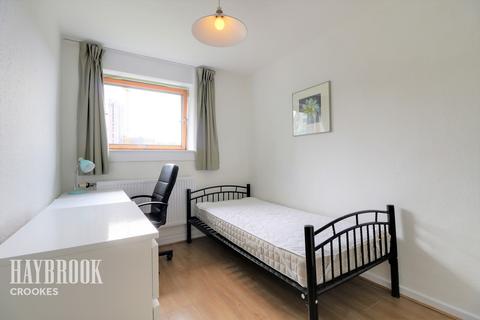 86 Brightmore Drive, Sheffield, S3 7NH