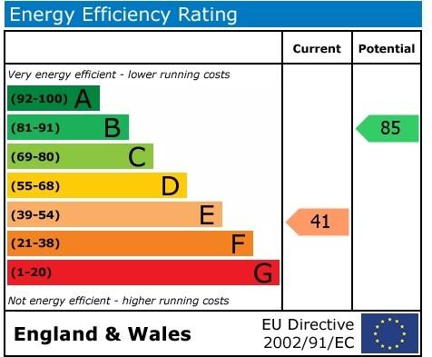 EPC