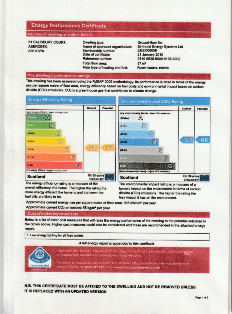 EPC Certificate