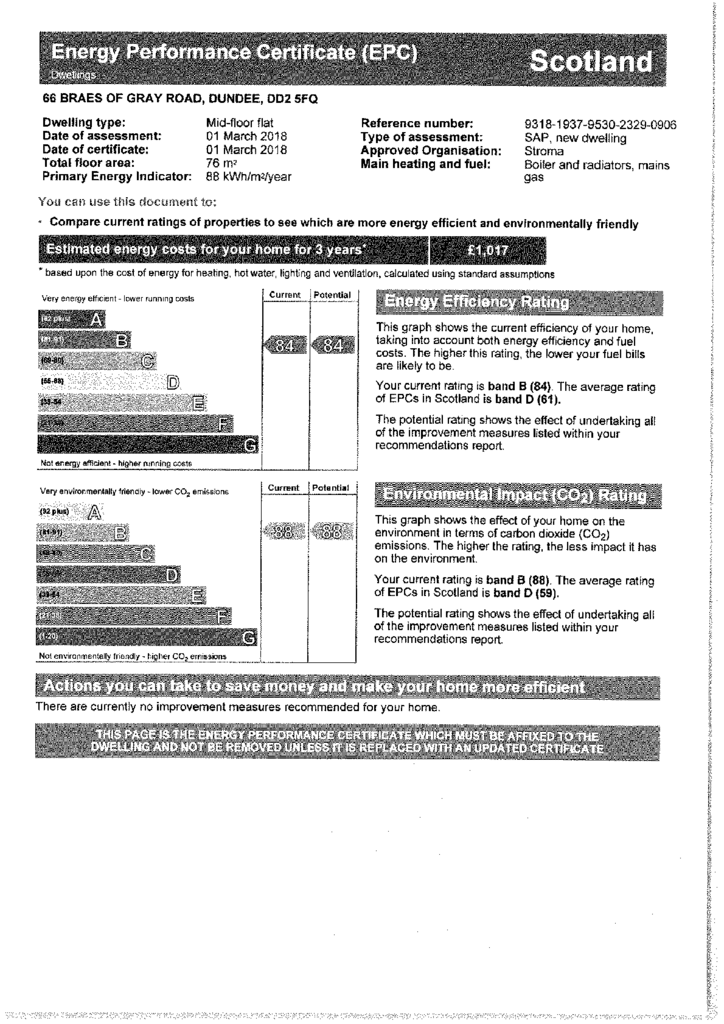 EPC Certificate