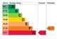 EPC Graph