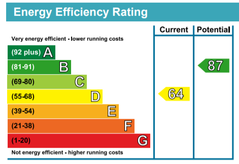 EPC