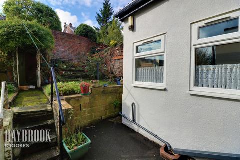 10 Ainsley Road, Sheffield, S10 1EU