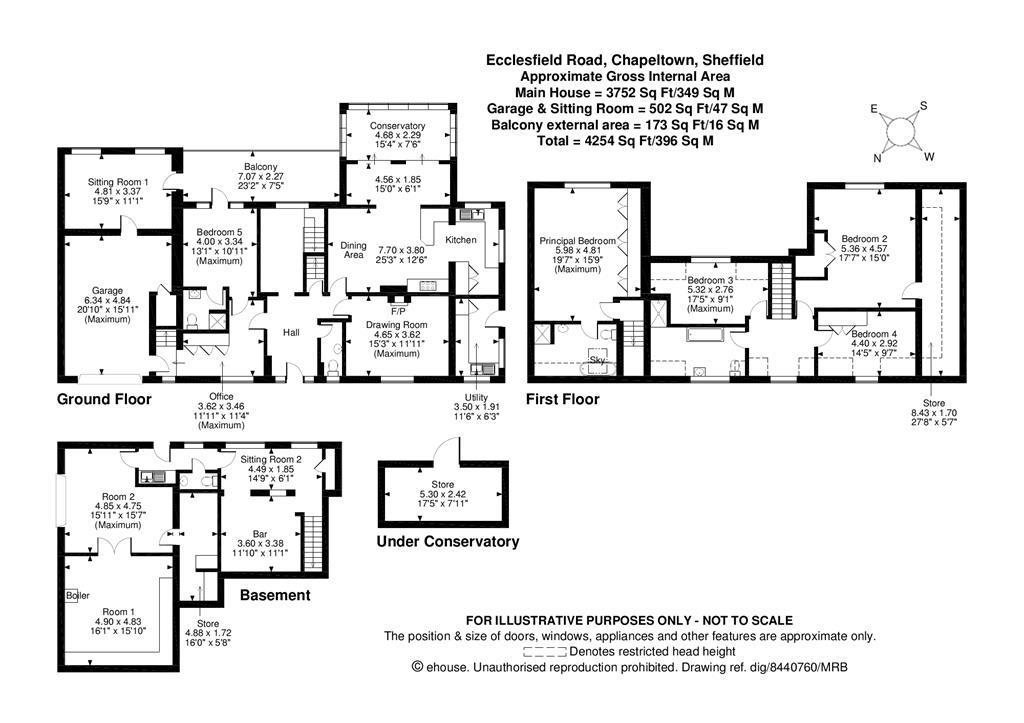Ecclesfield Road, S35 1TD 5 bed detached house for sale £675,000