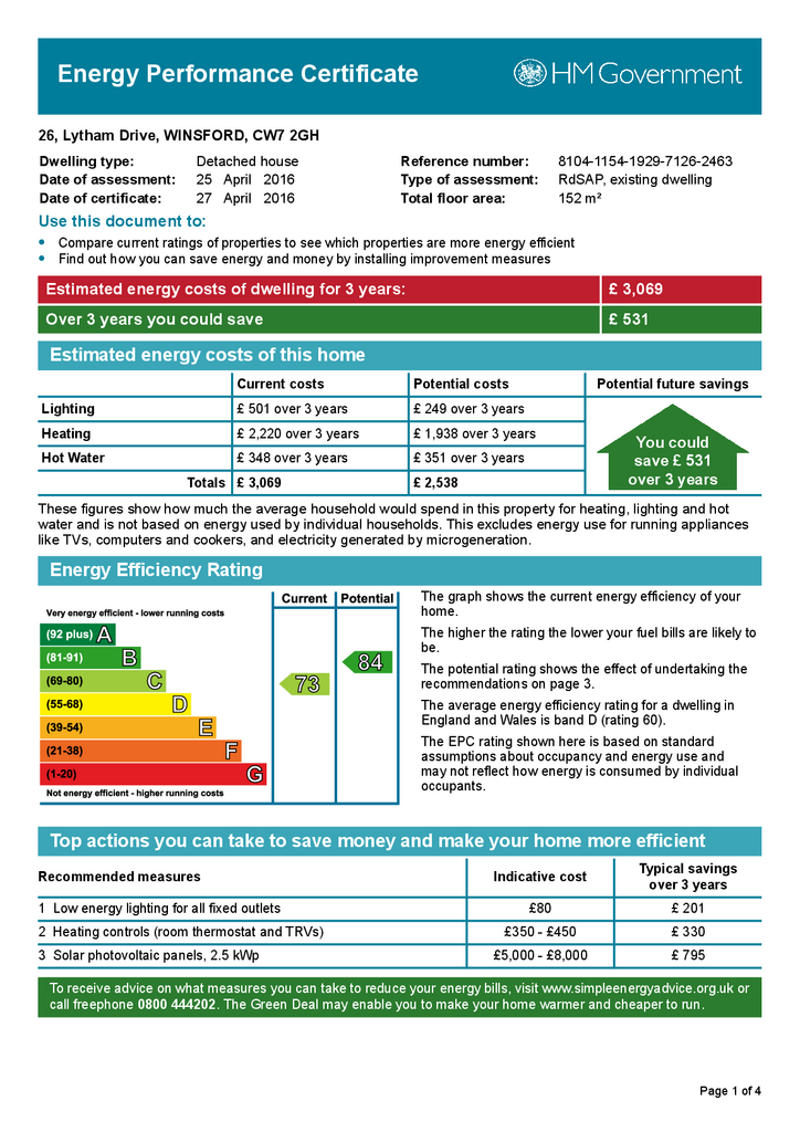 EPC Certificate