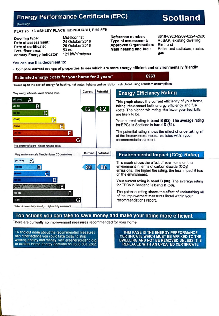 EPC Certificate