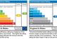 Energy Report